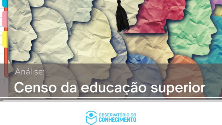 Pesquisa | Censo da Educação Superior: As instituições privadas e o EAD